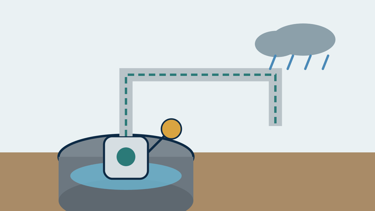 Illustration of a residential sump pump, float, pit, and discharge line before heavy rain.
