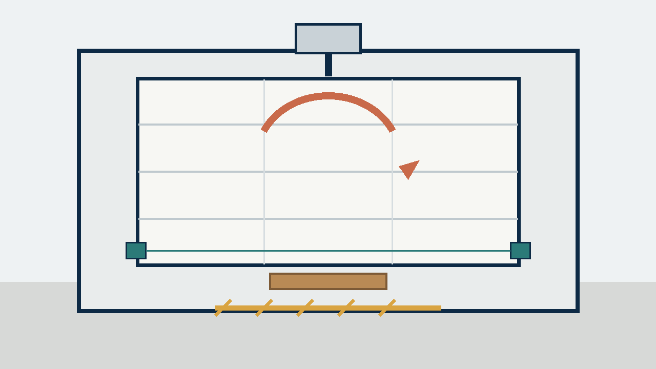 Illustration of a residential garage door with safety sensors and a 2-by-4 positioned for an auto-reverse test.