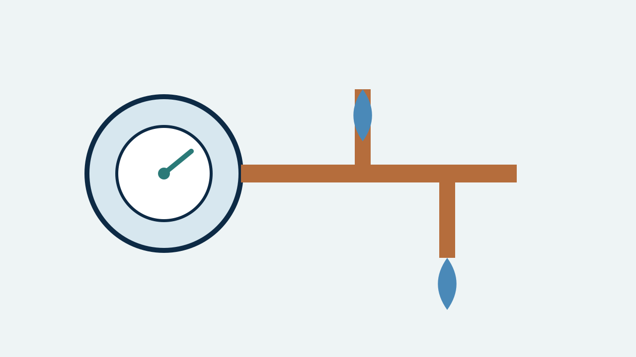 Illustration of a homeowner checking a water meter to detect a hidden leak.